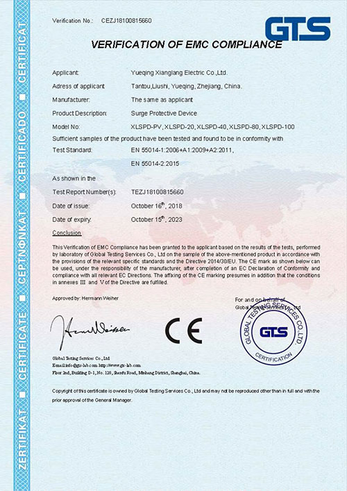 I passed the European CE certification